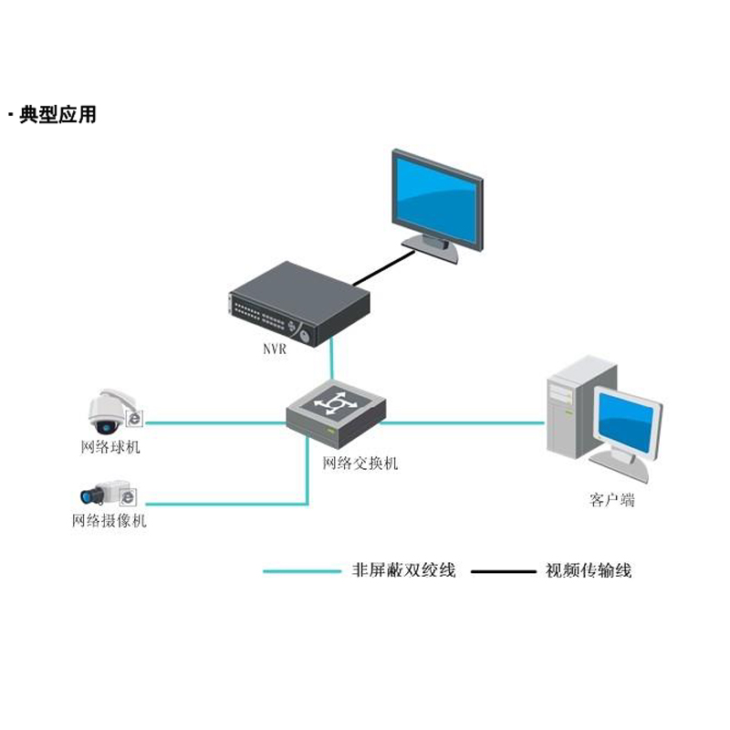 DS-8832N-R16/4K 海康威視32路高性能16盤位NVR監控主機深度解析
